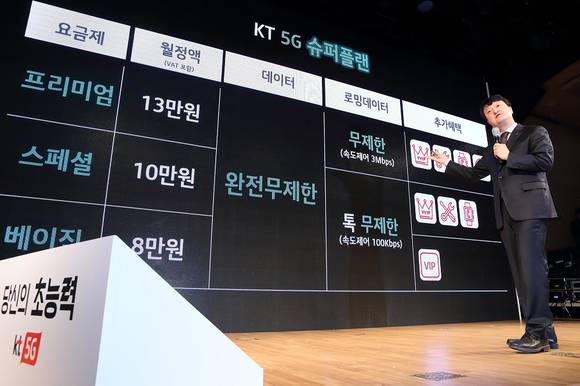 ▲박현진 KT 5G사업본부장이 2일 서울 종로구 광화문 KT스퀘어에서 열린 기자간담회에서 5G 데이터 완전 무제한 요금제 '슈퍼플랜 3종'을 소개하고 있다. / 사진=KT
