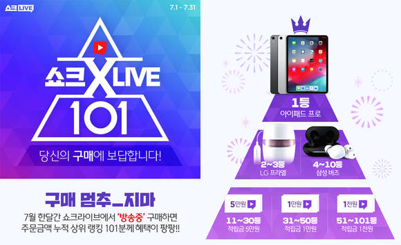 CJmall 쇼크라이브는 주문금액 누적 상위 랭킹 101명에게 다양한 경품을 제공하는 ‘쇼크라이브 X 101’ 이벤트를 이달 말까지 진행한다. 사진제공=CJ ENM 오쇼핑부문