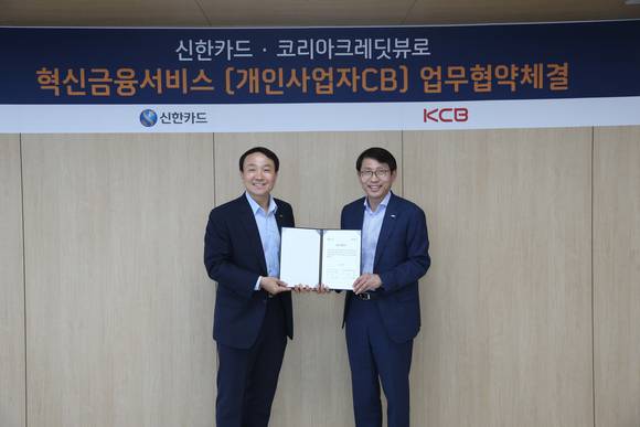 ▲신한카드는 서울 을지로 신한카드 본사 파인에비뉴에서 코리아크레딧뷰로(KCB)와 신용평가 사업 협업을 위한 전략적 제휴 협약식을 가졌다고 16일 밝혔다. 협약식에 참석한 문동권 신한카드 경영기획그룹장(왼쪽)과 김용봉 KCB 부사장(오른쪽)이 기념 촬영을 하고 있다.(사진제공=신한카드)