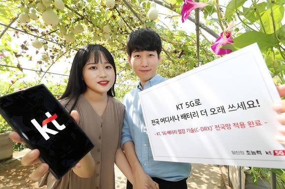 ▲KT는 5G 배터리 절감기술(C-DRX) 전국 확대 적용을 완료했다고 25일 밝혔다. KT 고객들이 5G C-DRX 기술 적용으로 배터리 사용시간이 최대 65% 늘어난 ‘갤럭시노트10+ 5G’ 스마트폰을 이용하고 있다. / 사진=KT