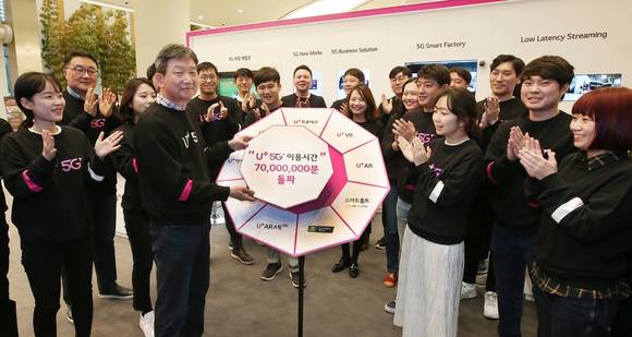 ▲U+5G 전파발사 1년을 앞두고 LG유플러스 황현식 PS부문장 등 임직원들이 U+5G 이용시간 7000만분 돌파를 기념하고 있다. / 사진=LG유플러스