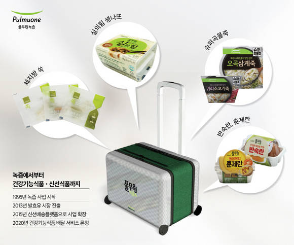 ▲풀무원녹즙이 녹즙 배달 유통망을 통해 건강기능식품과 아침식사용 신선식품을 매일 아침 이용자에게 배송하는 일일배송 서비스를 시작한다. 풀무원녹즙의 일일배송 서비스 홍보 포스터.(사진제공=풀무원녹즙)
