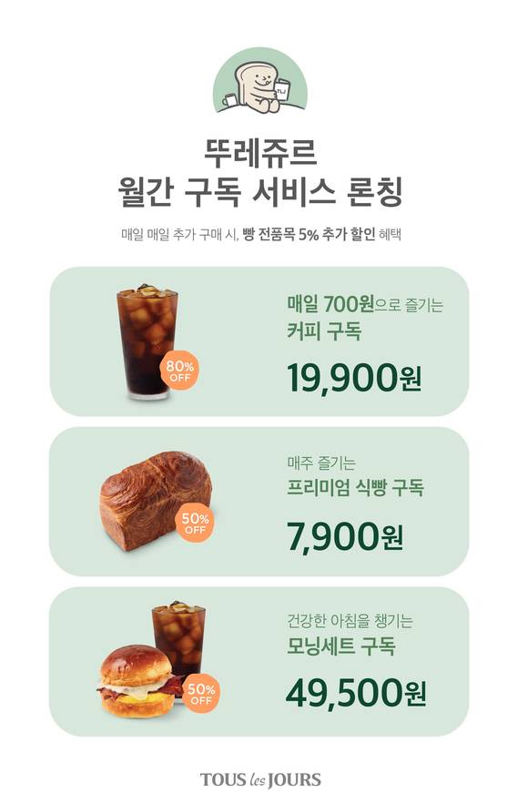 ▲CJ푸드빌이 운영하는 베이커리 뚜레쥬르가 식빵, 커피, 모닝 세트 월간 구독 서비스를 진행한다. / 사진=CJ푸드빌