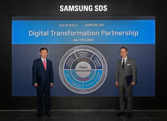 ▲홍원표 삼성SDS 대표(오른쪽)와 신동렬 성균관대학교 총장이 지난 17일 삼성SDS 잠실캠퍼스에서 디지털 트랜스포메이션 추진을 위한 산학협약을 체결한 뒤 기념촬영을 하고 있다. / 사진=삼성SDS