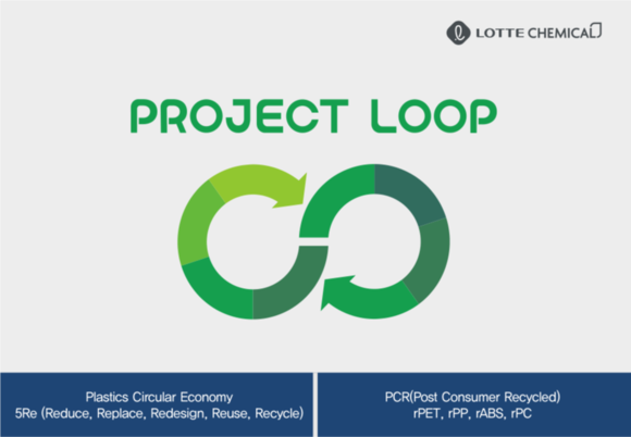 ▲롯데케미칼이 플라스틴 선순환 체계 구축을 위해 '프로젝트 LOOP(Project ROOP)'를 추진하고 있다. / 사진=롯데케미칼