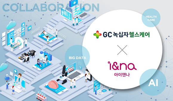 ▲아이앤나와 GC녹십자헬스케어가 전략적 업무제휴 협약을 체결했다. / 사진=아이앤나