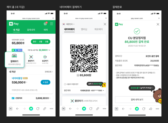 ▲네이버페이 오프라인 결제 프로세스 / 자료=네이버파이낸셜
