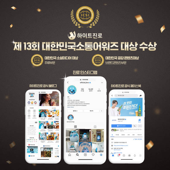 ▲하이트진로가 대한민국소통어워즈 대상을 수상했다. / 사진=하이트진로
