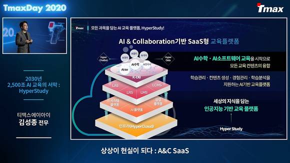 ▲모든 과목을 담는 AI 교육 플랫폼, 하이퍼스터디 / 사진=티맥스