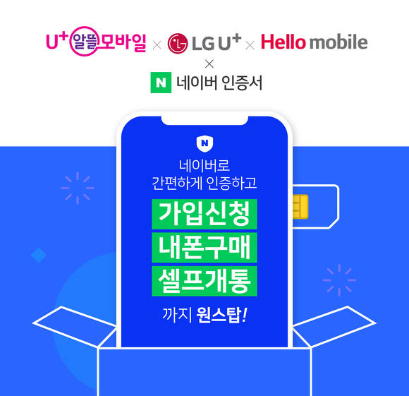 ▲LG유플러스와 자회사 미디어로그, LG헬로비전은 네이버의 고객이 네이버 인증서를 활용해 이동통신서비스에 가입할 수 있는 비대면 이동통신 가입서비스에 대한 임시 허가를 과학기술정보통신부로부터 획득했다고 30일 밝혔다. / 사진=LG유플러스