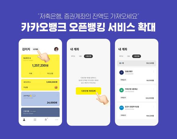 ▲카카오뱅크 오픈뱅킹 서비스 확대 / 사진=카카오뱅크