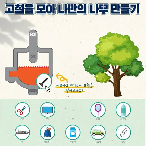 ▲2021 동국제강 그린캠페인 모바일 게임 장면 / 사진=동국제강