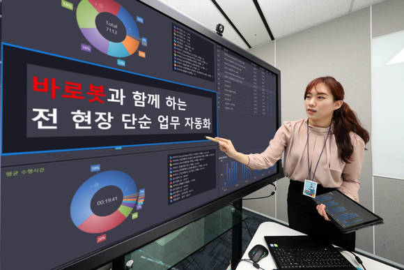 ▲대우건설이 로봇 프로세스 자동화(RPA) 도입으로 건설현장 디지털 혁신에 박차를 가하고 있다 / 사진=대우건설
