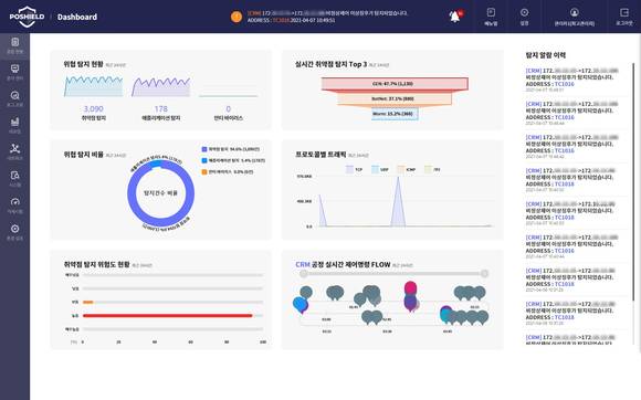 ▲스마트팩토리 특화 보안 솔루션 ‘포쉴드+A’ 제품 화면 / 사진=안랩