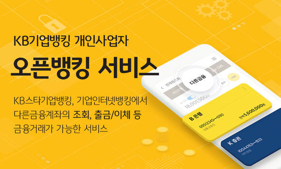 ▲KB국민은행이 시행하는 개인사업자 오픈뱅킹 서비스 / 사진=KB국민은행