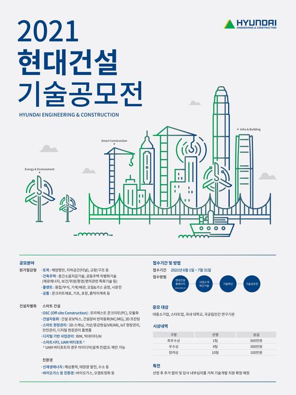 ▲2021 현대건설 기술공모전 포스터 / 사진=현대건설