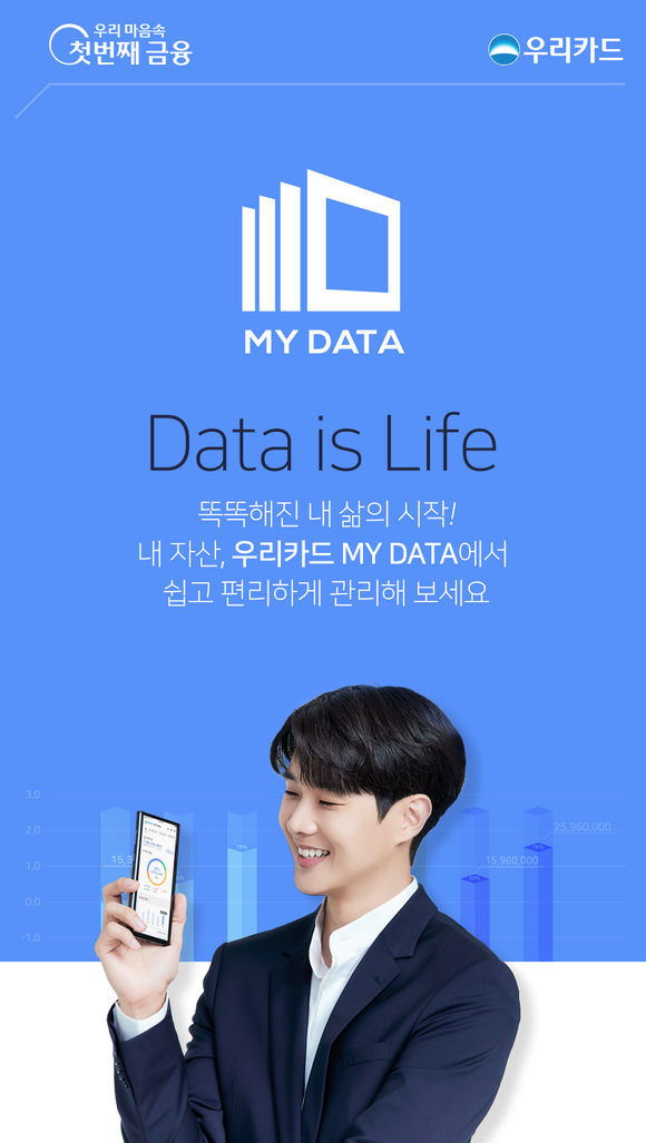 ▲우리카드가 ‘마이데이터(MY DATA)’ 서비스를 선보였다. / 사진=우리카드