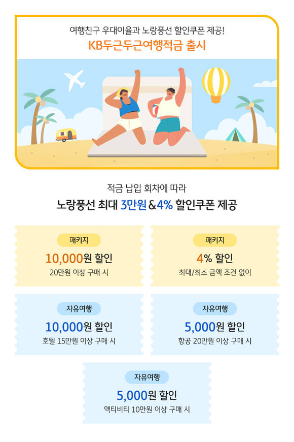 ▲KB국민은행의 'KB두근두근여행적금' 출시 / 사진=KB국민은행