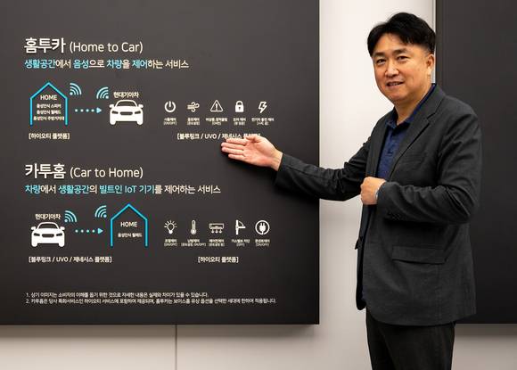 ▲힐스테이트 견본주택에서 이병화 현대건설 건축주택기술실장(상무)이 홈투카·카투홈 서비스를 설명하고 있다. / 사진=현대건설