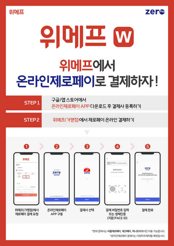▲위메프 온라인몰에서 온라인 제로페이로 결제가 가능해졌다. / 사진=한국간편결제진흥원