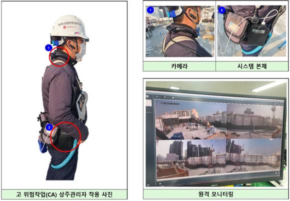 ▲(왼쪽부터) 넥밴드형 웨어러블 카메라 찰용 모습 및 현장의 고위험작업 진행상황을 원격으로 모니터링하는 모습 / 사진=롯데건설