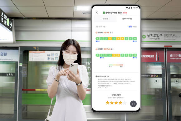 ▲SK텔레콤과 서울교통공사, 티맵모빌리티가 지하철을 이용하는 시민들의 편의를 높이기 위한 ‘실시간 지하철 칸별 혼잡도 안내 서비스’를 18일 시작했다. / 사진=SK텔레콤