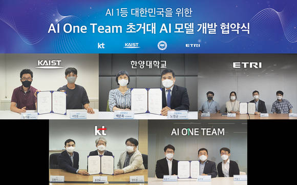 ▲AI 원팀의 KT, ETRI, KAIST, 한양대 관계자들이 온라인으로 진행된 공동 연구협약식을 마치고 기념촬영을 하고 있다. / 사진=KT