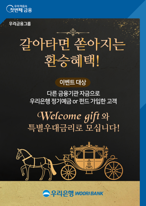 ▲우리은행의 ‘갈아타면 쏟아지는 환승 혜택’ 이벤트 / 사진=우리은행
