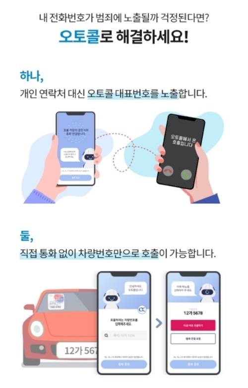 ▲운전자의 개인전화번호 노출 없이 차량 이동 요청을 수신 받는 ‘AI오토콜’ 서비스 / 사진=데이터유니버스