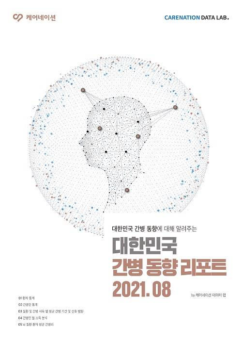 ▲케어네이션이 발간한 2021년 8월 ‘대한민국 간병 동향 리포트’ / 사진=케이네이션