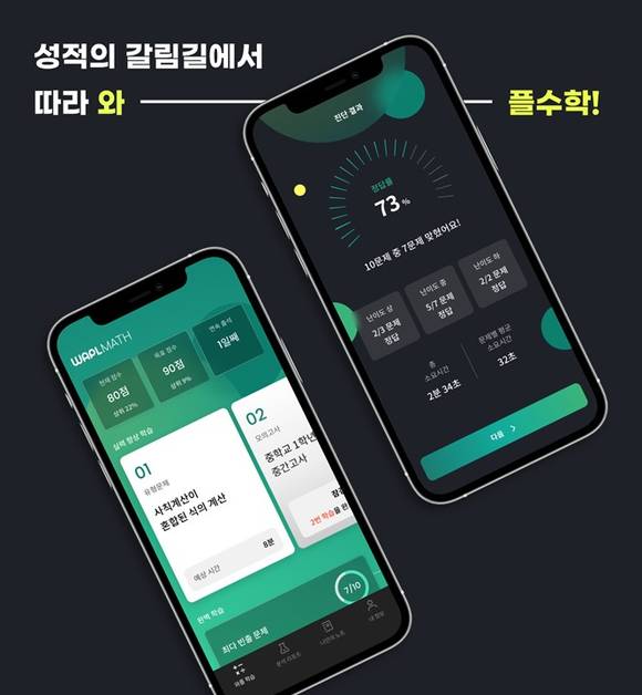 ▲티맥스에이아이가 AI 맞춤 수학 공부 앱 ‘와플수학’을 출시했다. / 사진=티맥스에이아이