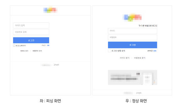 ▲피싱 페이지와 정상 로그인 페이지 비교 화면 / 사진=안랩