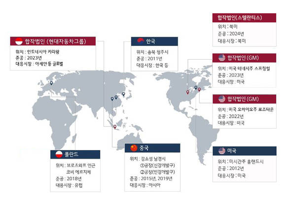▲LG에너지솔루션 글로벌 5각 생산체제 / 사진=LG에너지솔루션