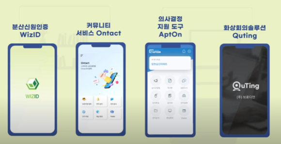 ▲공동주택 비대면 참여 커뮤니티 서비스를 위한 블록체인 플랫폼 예시 / 사진=케이사인