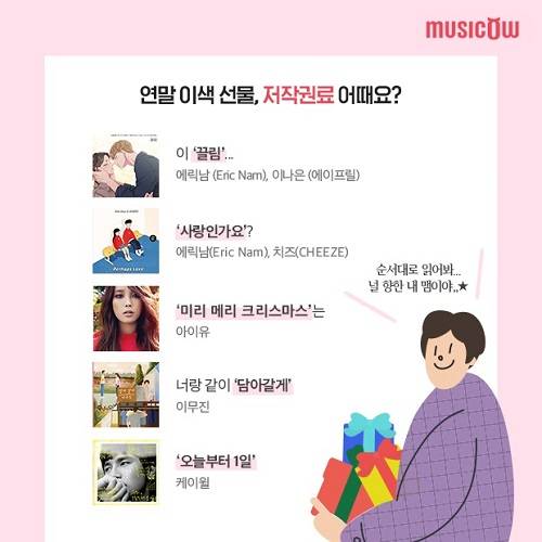 ▲뮤직카우는 음악 저작권료 청구권 선물하기가 인기를 얻고 있다고 밝혔다. / 사진=뮤직카우