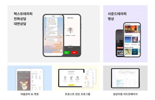 ▲트로스트EAP의 멘탈케어 서비스 / 사진=휴마트컴퍼니