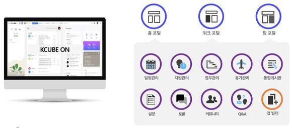 ▲‘케이큐브온’은 일정자원관리, 업무관리, 통합게시판 등 협업 및 업무소통을 위한 앱 기본 제공한다. / 자료=날리지큐브