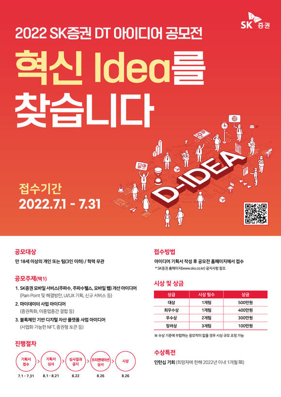 ▲2022 SK증권 DT(디지털 전환)아이디어 공모전 / 사진=SK증권