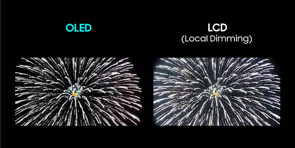 ▲삼성 노트북용 OLED(왼쪽)와 로컬디밍 LCD의 빛 번짐 현상 비교 / 사진=삼성디스플레이