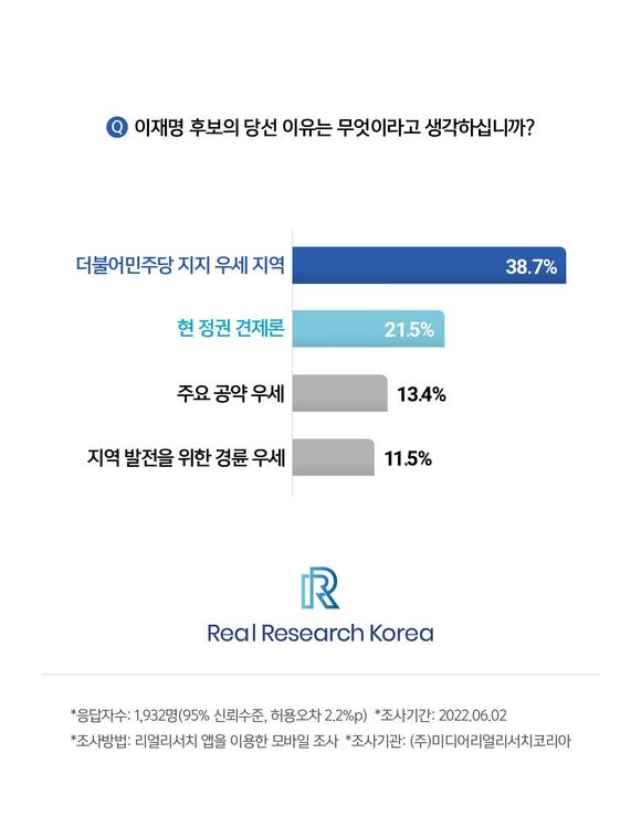 ▲미디어리얼리서치코리아 관련 자료 이미지 / 사진=미디어리얼리서치코리아