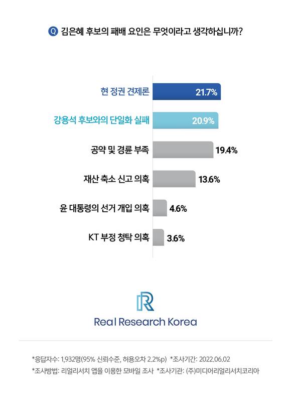 ▲미디어리얼리서치코리아 관련 자료 이미지 / 사진=미디어리얼리서치코리아