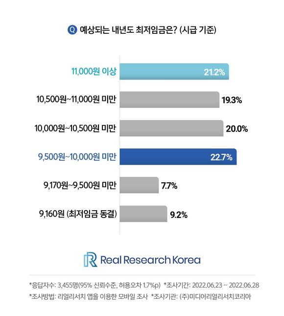 ▲미디어 리얼리서치 코리아 관련 자료 이미지 / 사진=미디어 리얼리서치 코리아