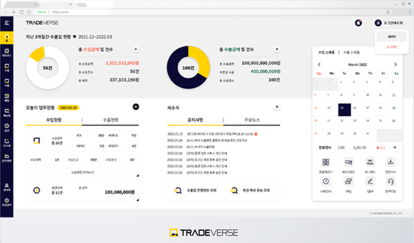 ▲로그인네트웍의 수출입 통관 물류 통합 플랫폼 ‘트레이드버스(TRADEVERSE)’ / 사진=로그인네트웍