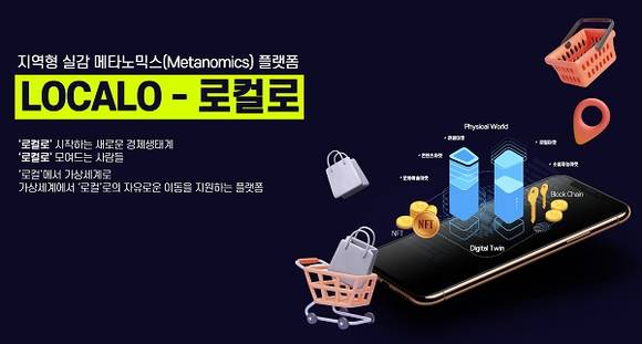 ▲지역형 실감 메타노믹스 플랫폼 ‘로컬로’ / 자료=지엘컴
