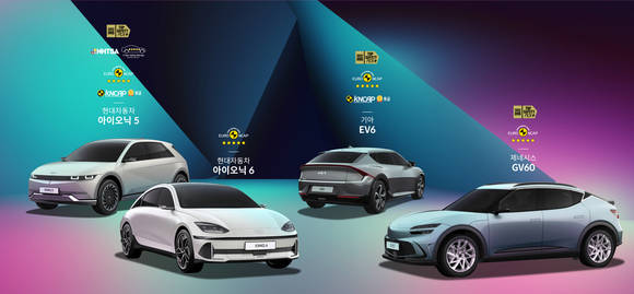 ▲현대차그룹은 전기차 전용 플랫폼 ‘E-GMP’ 기반의 전기차들이 주요 글로벌 충돌테스트에서 모두 최고 등급을 기록했다고 밝혔다. / 사진=현대차그룹