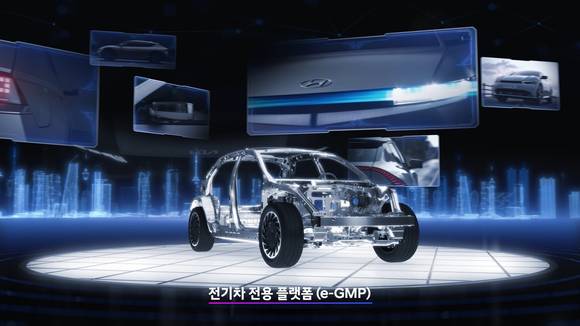 ▲현대차그룹의 전기차 전용 플랫폼(e-GMP) 이미지 / 사진=현대차그룹