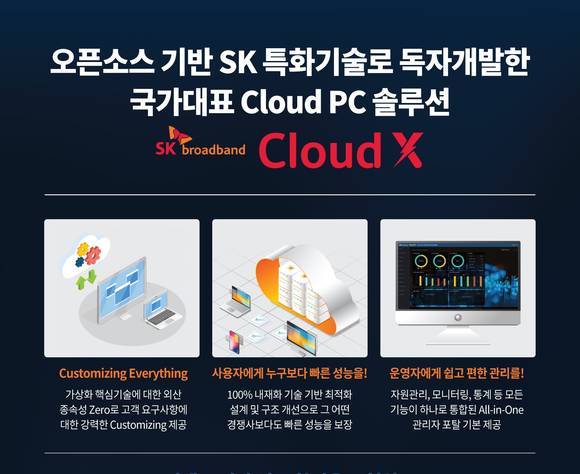 ▲SK브로드밴드 클라우드PC 솔루션 '클라우드 X' / 사진=SK브로드밴드