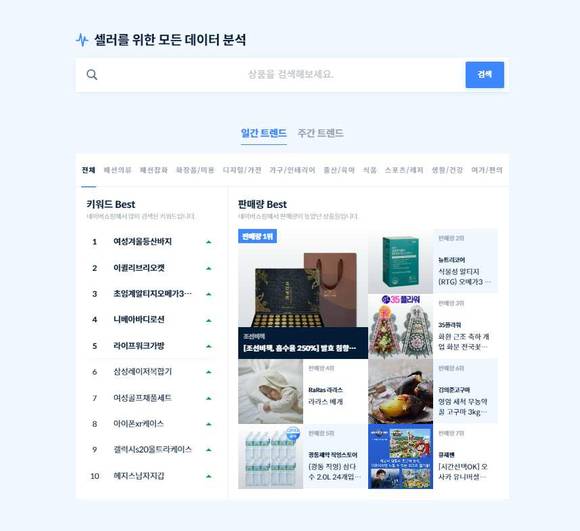 ▲아이템스카우트 서비스 화면 / 사진=카페24