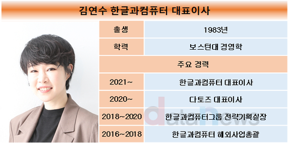 [취재] 김연수 한글과컴퓨터 대표, 기업 내 입지 강화해