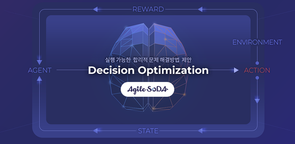 ▲애자일소다 강화학습 이미지 / 사진=애자일소다 애자일소다, 가트너 하이프 사이클 리포트 샘플 벤더 등재